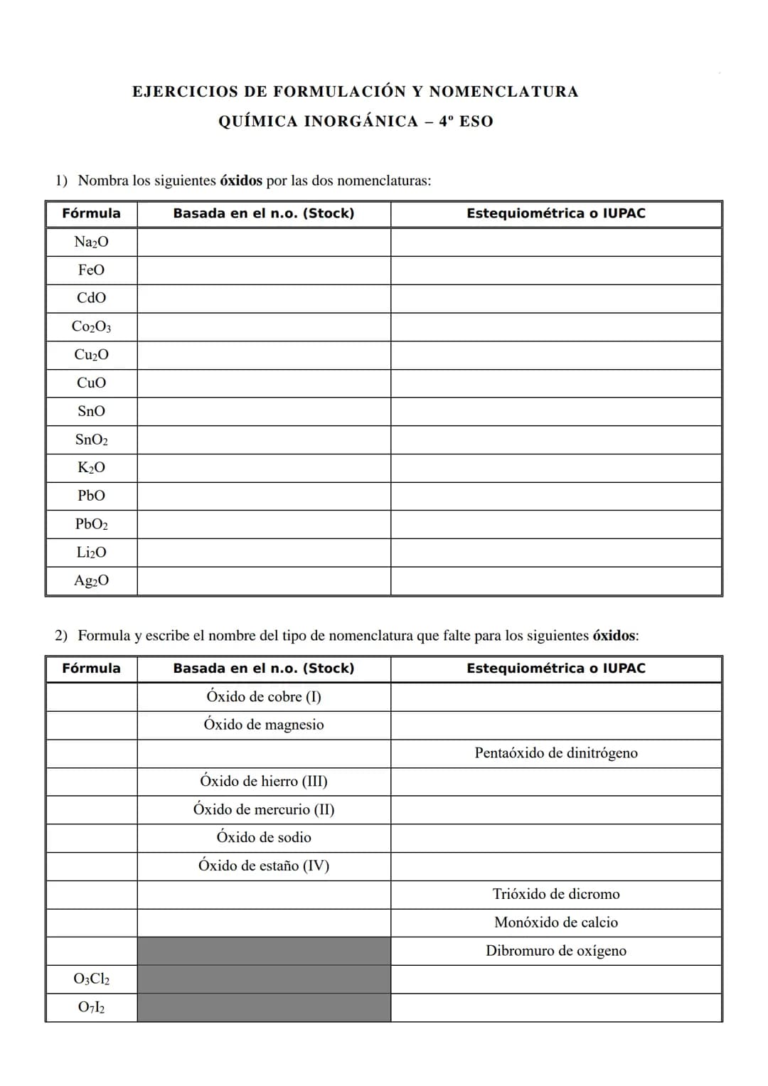 1) Nombra los siguientes óxidos por las dos nomenclaturas:
Basada en el n.o. (Stock)
Fórmula
Na₂O
FeO
Cdo
CozO3
Cu₂0
CuO
Sno
SnO₂
K₂0
Pbo
Pb