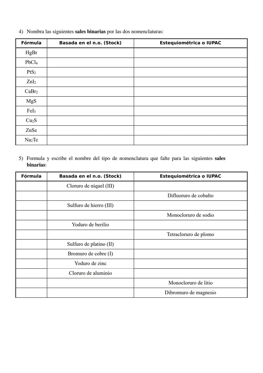 1) Nombra los siguientes óxidos por las dos nomenclaturas:
Basada en el n.o. (Stock)
Fórmula
Na₂O
FeO
Cdo
CozO3
Cu₂0
CuO
Sno
SnO₂
K₂0
Pbo
Pb