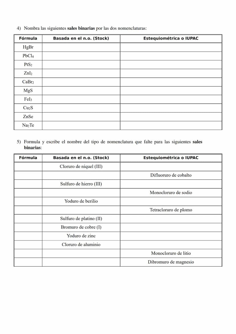 1) Nombra los siguientes óxidos por las dos nomenclaturas:
Basada en el n.o. (Stock)
Fórmula
Na₂O
FeO
Cdo
CozO3
Cu₂0
CuO
Sno
SnO₂
K₂0
Pbo
Pb