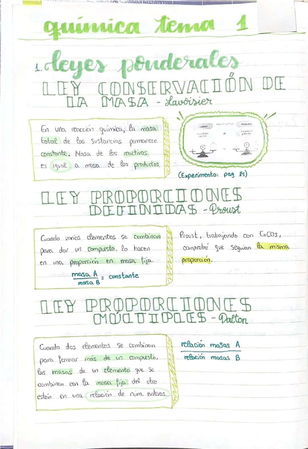 --- OCR Start ---
química tema 1
deyes ponderales
LEY CONSERVACIÓN DE
ДА МАДA - Lavoisier
En una reacción química, la masa
total de las sust
