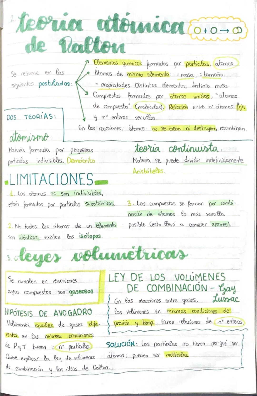 --- OCR Start ---
química tema 1
deyes ponderales
LEY CONSERVACIÓN DE
ДА МАДA - Lavoisier
En una reacción química, la masa
total de las sust