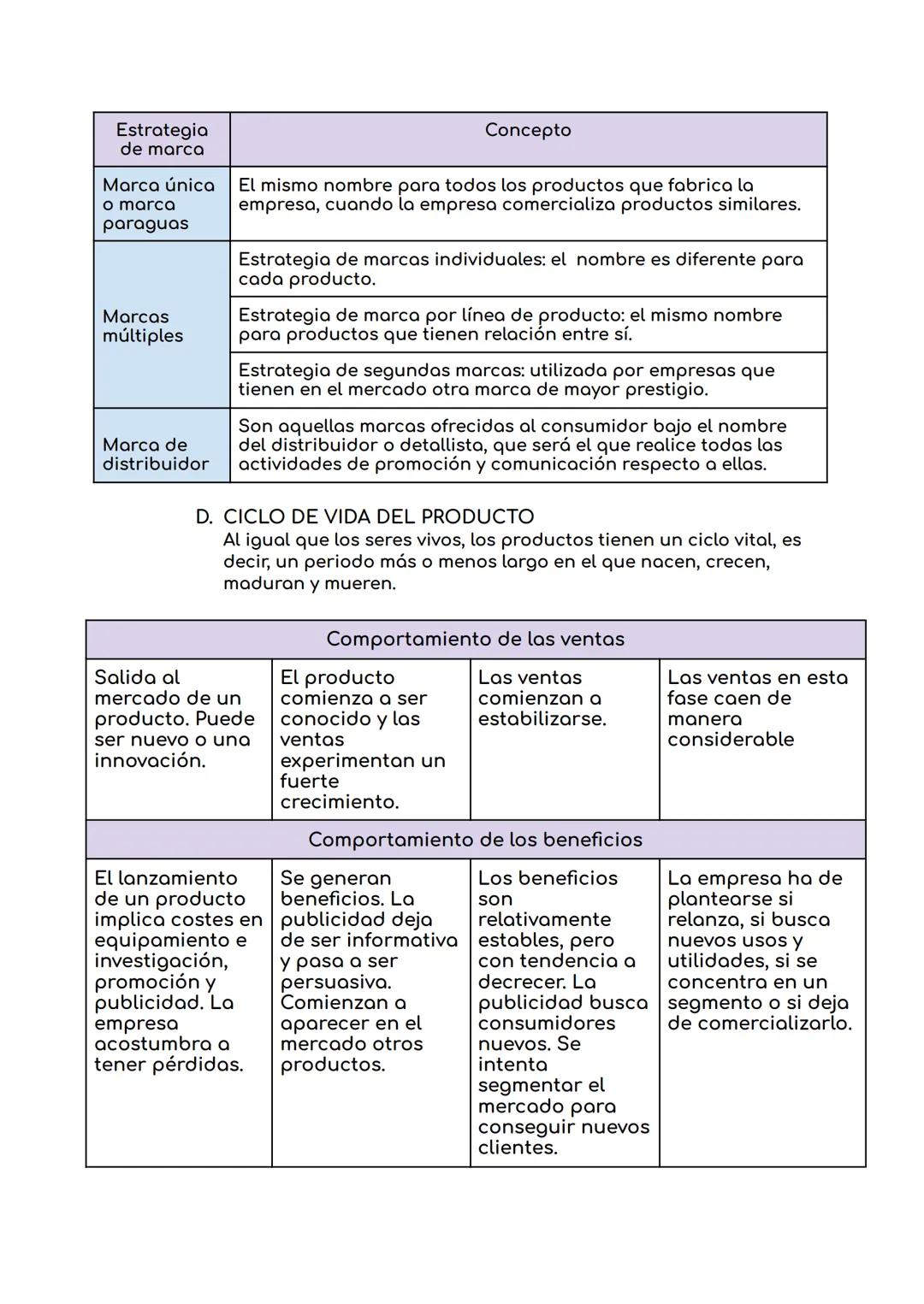 1.
TEMA 7: ÁREA COMERCIAL. EL MÁRKETING
2.
EL DEPARTAMENTO COMERCIAL
La función comercial incluye el conjunto de actividades necesarias
para
