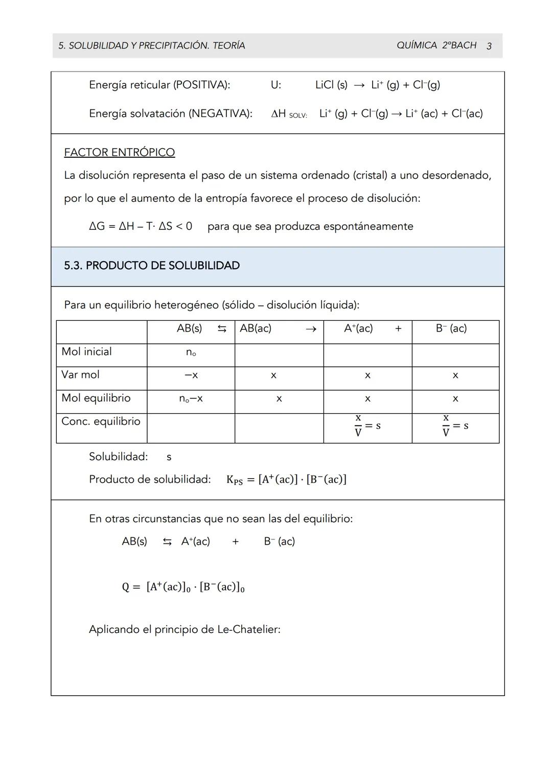 5. SOLUBILIDAD Y PRECIPITACIÓN. TEORÍA
QUÍMICA 2ºBACH 1
APARTADO 1. SOLUBILIDAD Y PRECIPITACIÓN
CONTENIDOS:
Equilibrios heterogéneos: reacci