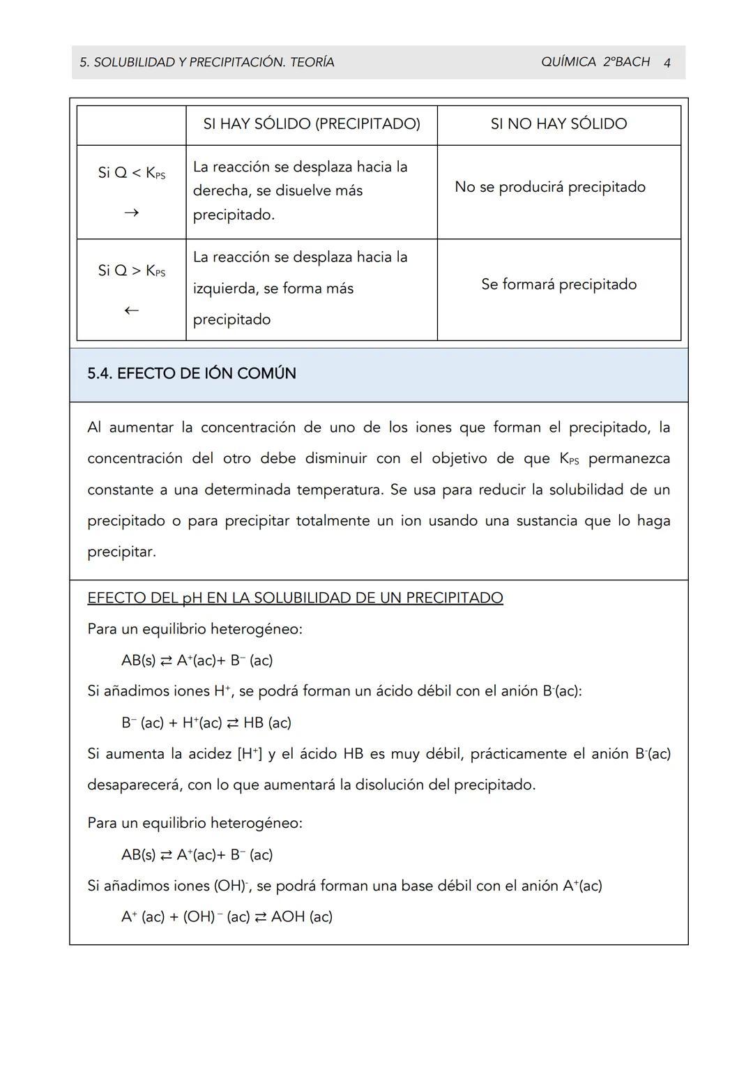 5. SOLUBILIDAD Y PRECIPITACIÓN. TEORÍA
QUÍMICA 2ºBACH 1
APARTADO 1. SOLUBILIDAD Y PRECIPITACIÓN
CONTENIDOS:
Equilibrios heterogéneos: reacci