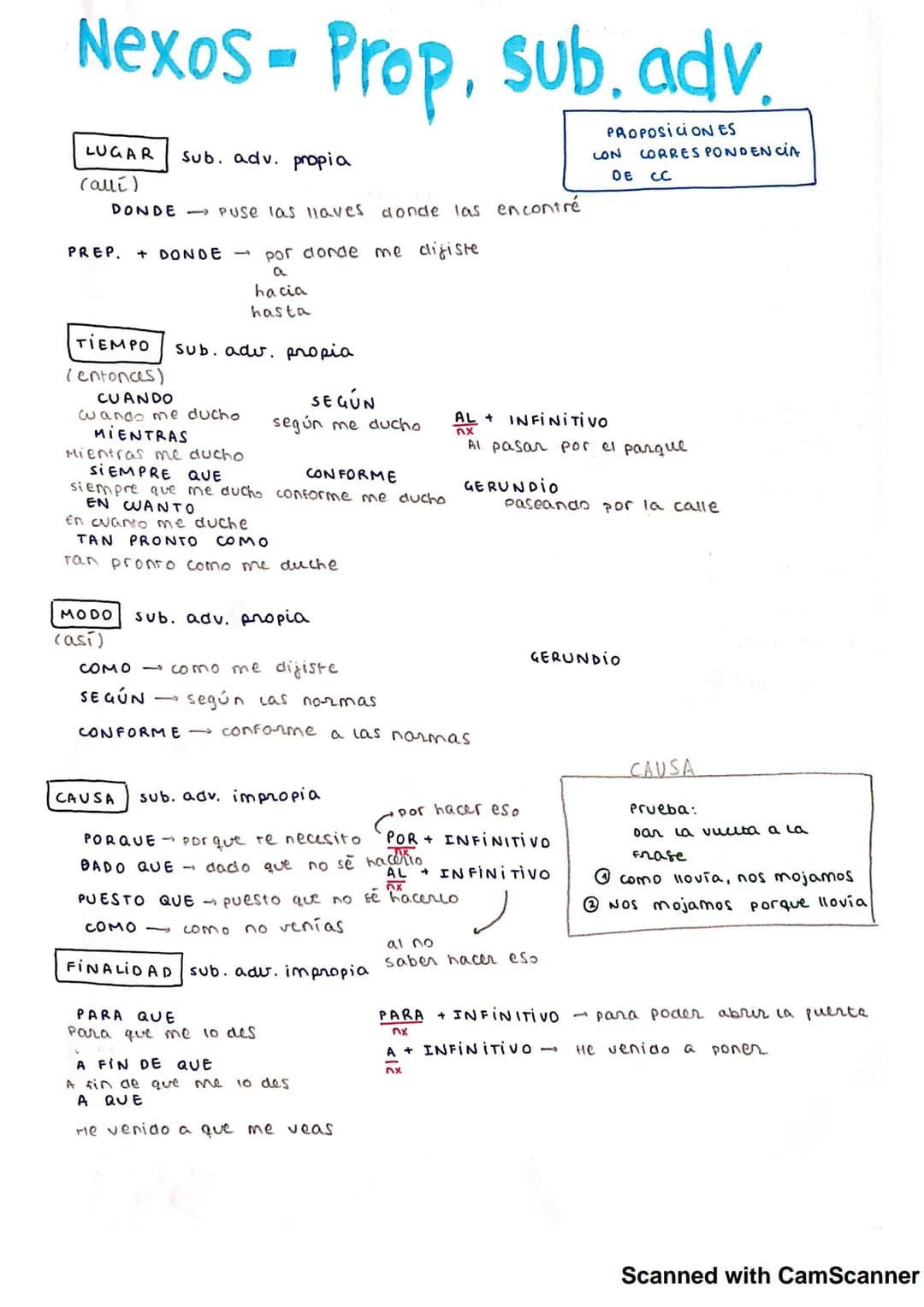 <h2 id="oracionessubordinadasadverbialesconceptoyejemplos">Oraciones subordinadas adverbiales: concepto y ejemplos</h2>
<p>Las oraciones sub