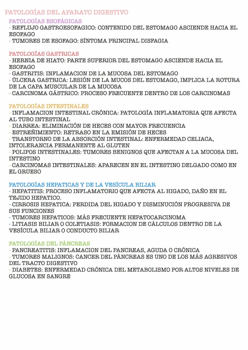 APARATO DIGESTIVO PRINCIPIOS ANATOMOFISIOLOGICOS DEL APARATO DIGESTIVO
FORMADO POR UN CONJUNTO DE ÓRGANOS QUE SON:
- BOCA
FARINGE
- ESOFAGO
