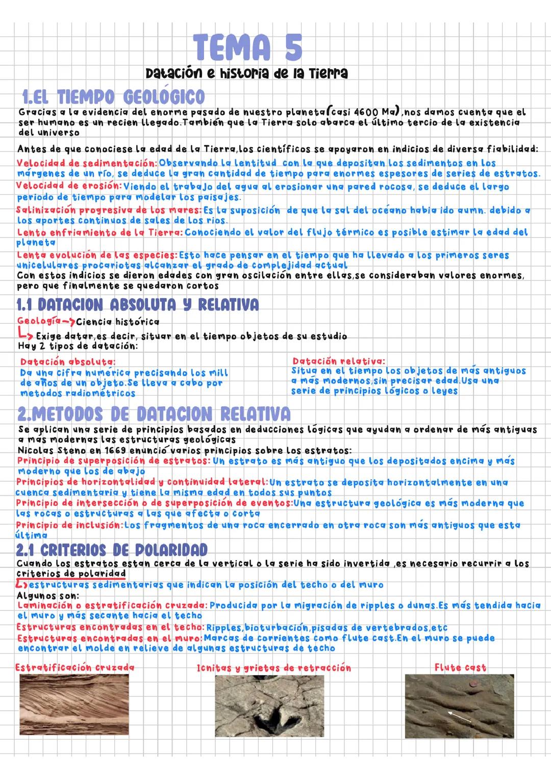 Estudio de la Tierra: Datación y Su Historia