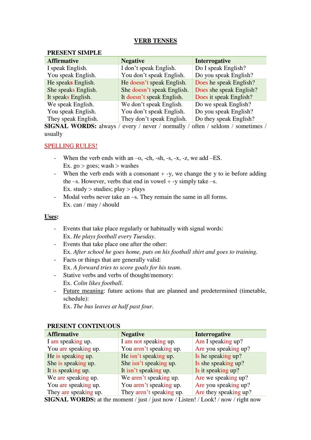 Verb Tenses