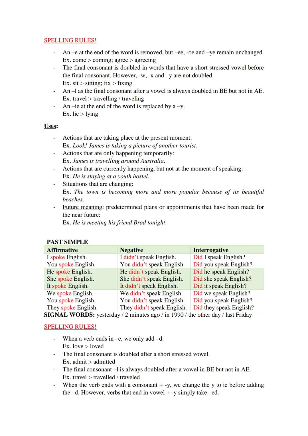 PRESENT SIMPLE
Affirmative
Negative
I speak English.
You speak English.
He speaks English.
She speaks English.
It speaks English.
We speak E