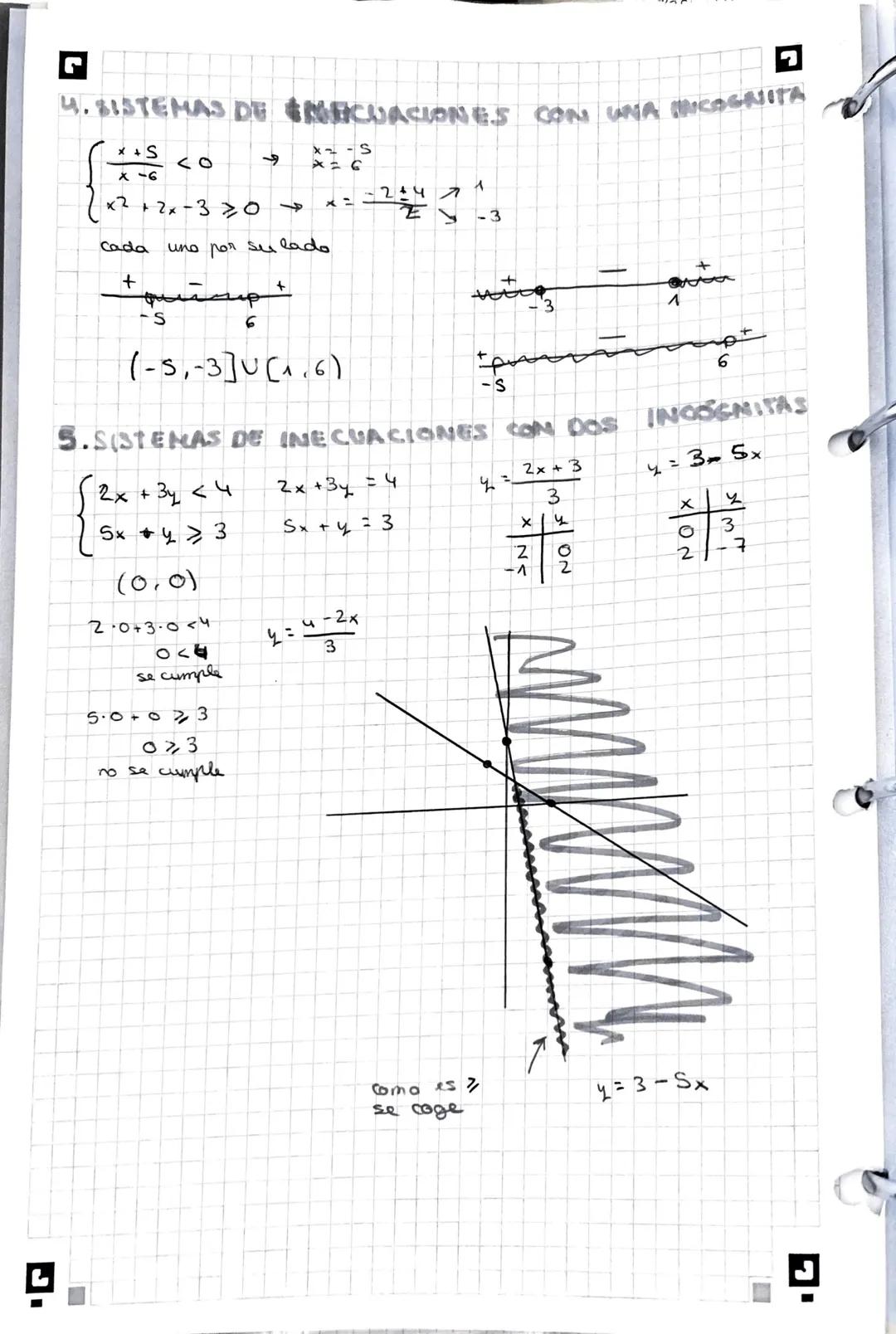 L
TEMA 4
1. INEQUACIONES DE A² GRADO
x + 2(x - 1)-3( 7 - x) < 4+ Sx
positival
(la x
x + 2x - 2 - 21+ 3x <4+Sx
X <27
L
**₁ S=²* *.²
x + 1
S-2