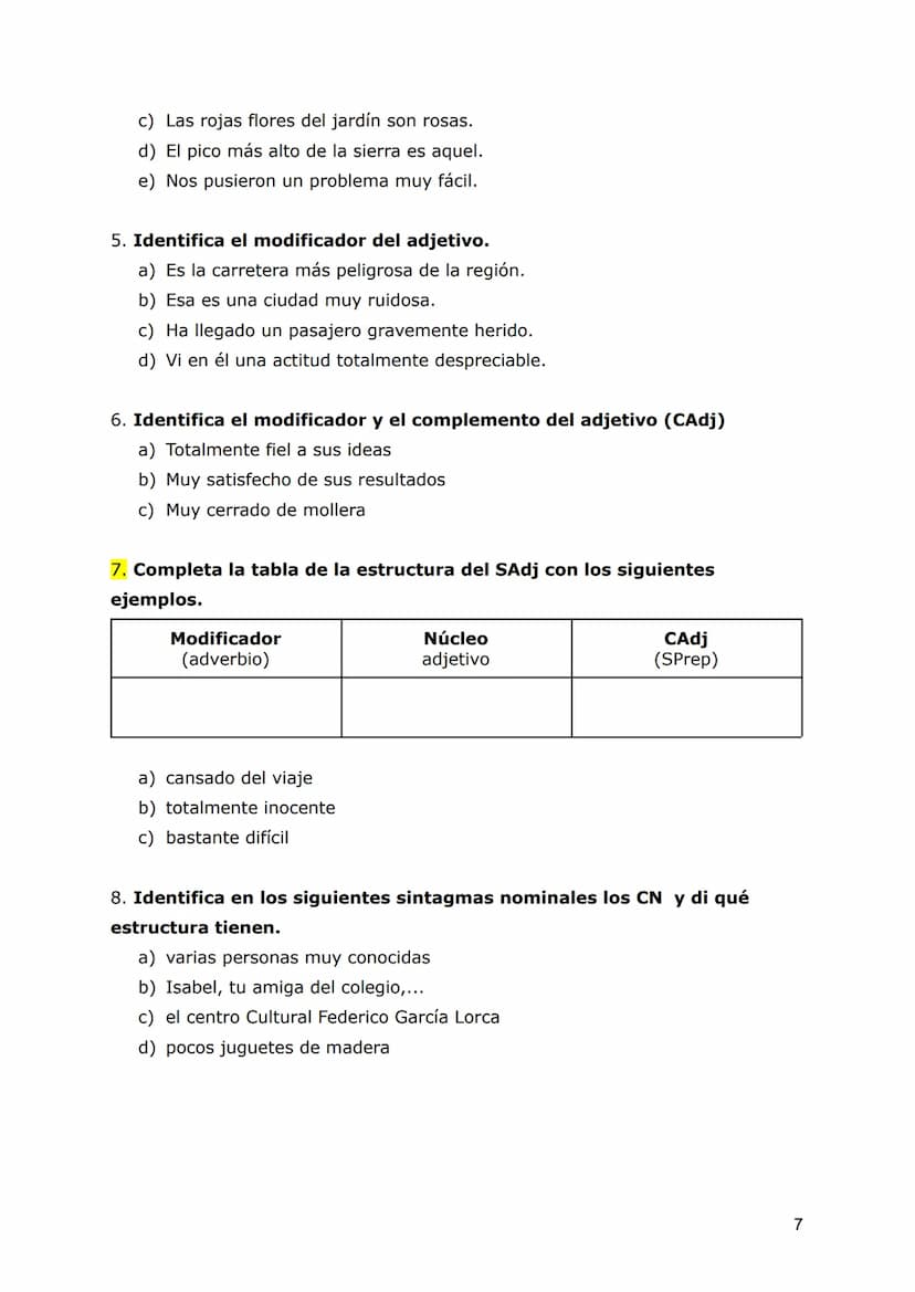SN: EL COMPLEMENTO DEL NOMBRE
Los elementos del SN
Recordemos la estructura del sintagma nominal:
MORFOLÓGICAMENTE
FORMA: tipo de palabra
Mi