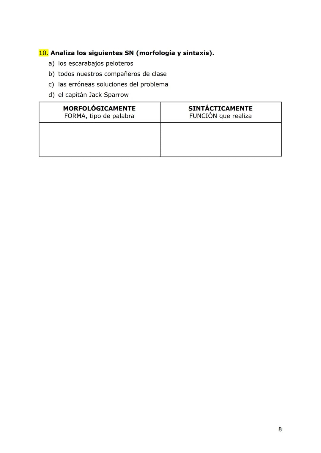 SN: EL COMPLEMENTO DEL NOMBRE
Los elementos del SN
Recordemos la estructura del sintagma nominal:
MORFOLÓGICAMENTE
FORMA: tipo de palabra
Mi
