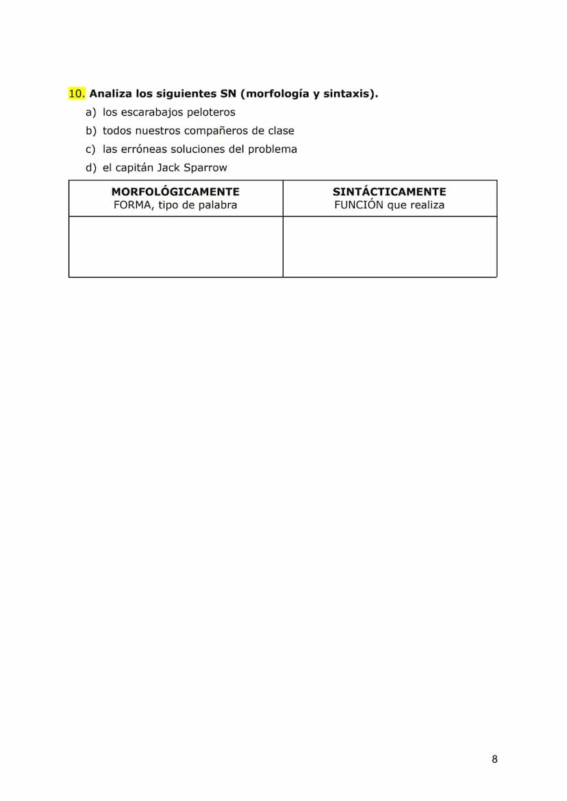 SN: EL COMPLEMENTO DEL NOMBRE
Los elementos del SN
Recordemos la estructura del sintagma nominal:
MORFOLÓGICAMENTE
FORMA: tipo de palabra
Mi