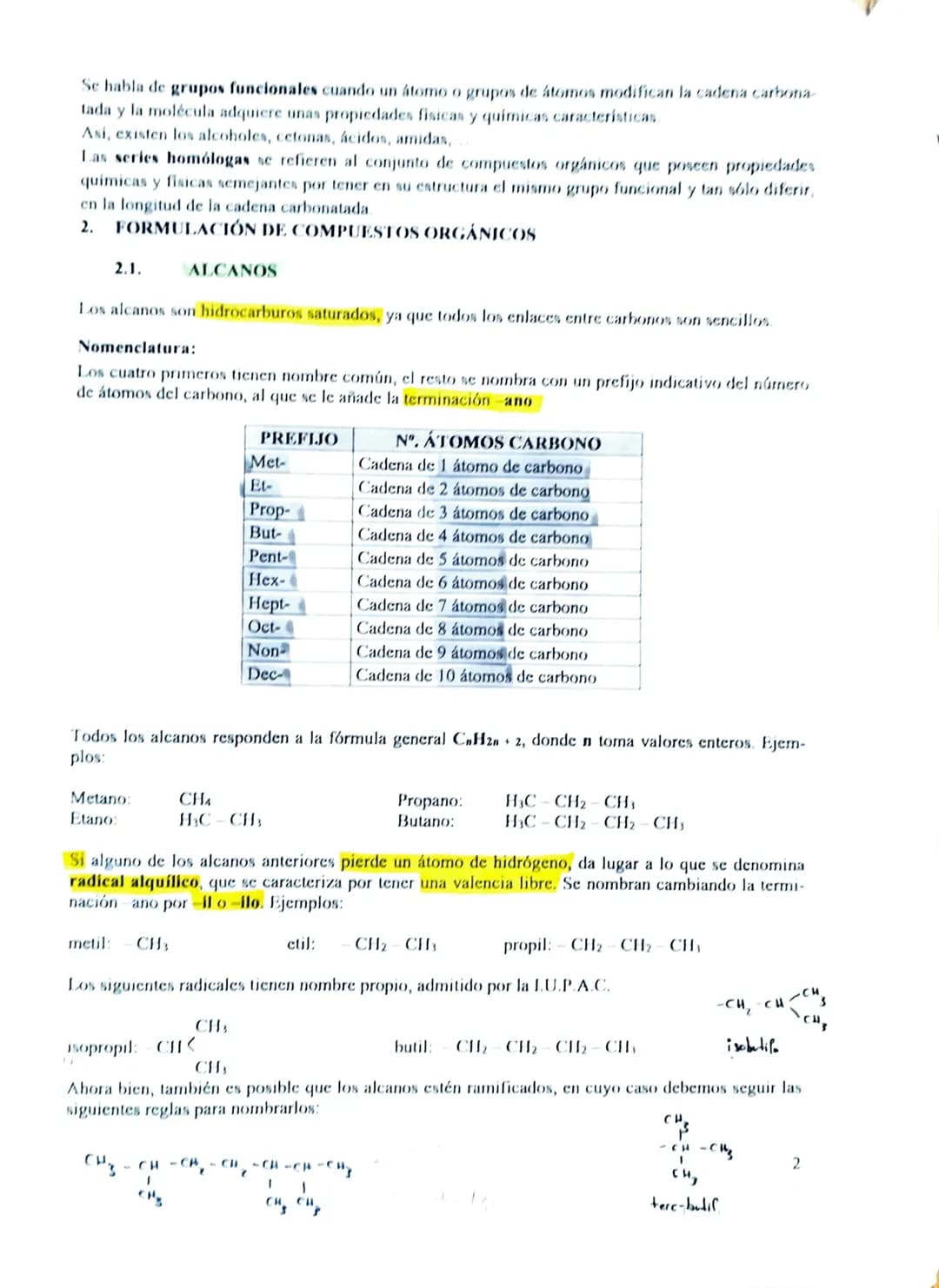 UD 5. QUÍMICA DEL CARBONO
1. INTRODUCCIÓN
2. FORMULACIÓN DE QUÍMICA ORGÁNICA
1.
2.1. ALCANOS
2.2. ALQUENOS
2.3. ALQUINOS
2.4. HIDROCARBUROS 