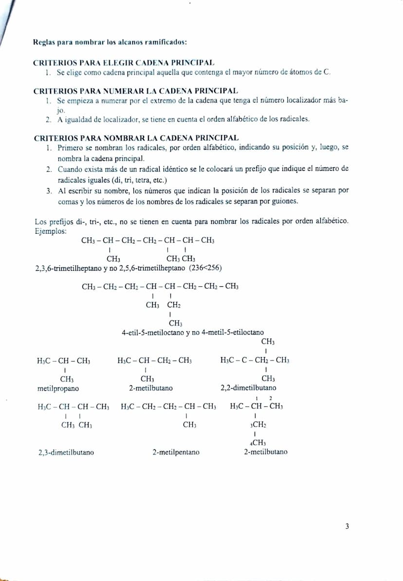 UD 5. QUÍMICA DEL CARBONO
1. INTRODUCCIÓN
2. FORMULACIÓN DE QUÍMICA ORGÁNICA
1.
2.1. ALCANOS
2.2. ALQUENOS
2.3. ALQUINOS
2.4. HIDROCARBUROS 