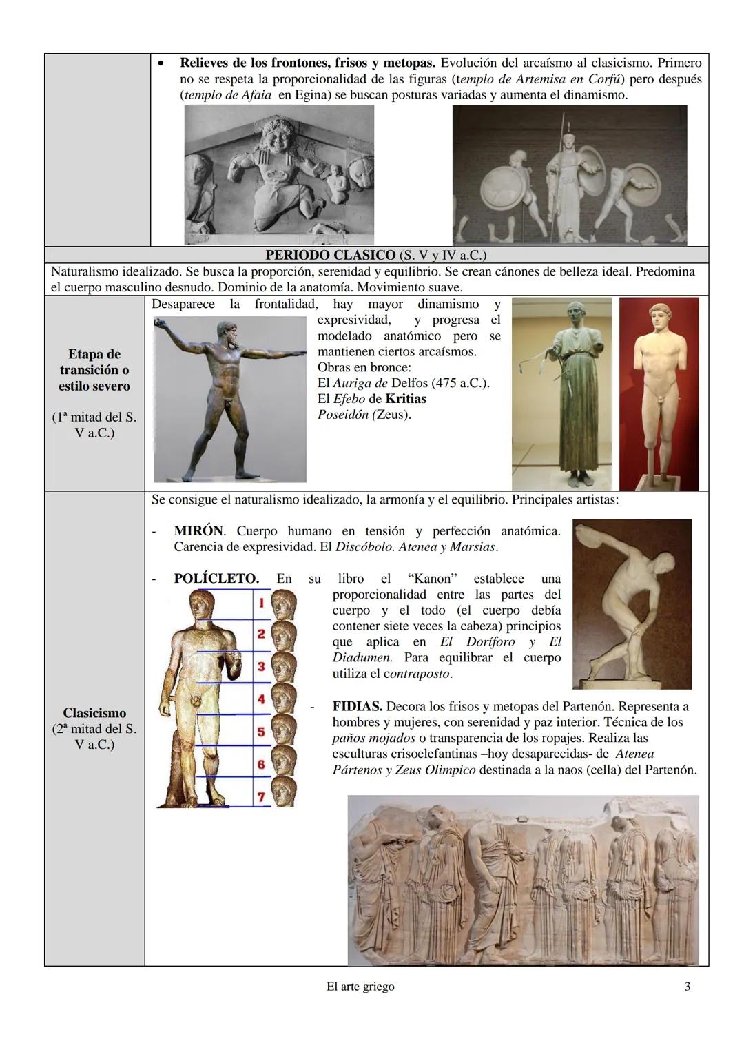 # EL ARTE GRIEGO

Marco histórico-geográfico

La antigua Grecia comprendía los territorios que rodean a los mares Egeo y Jónico (la Grecia a