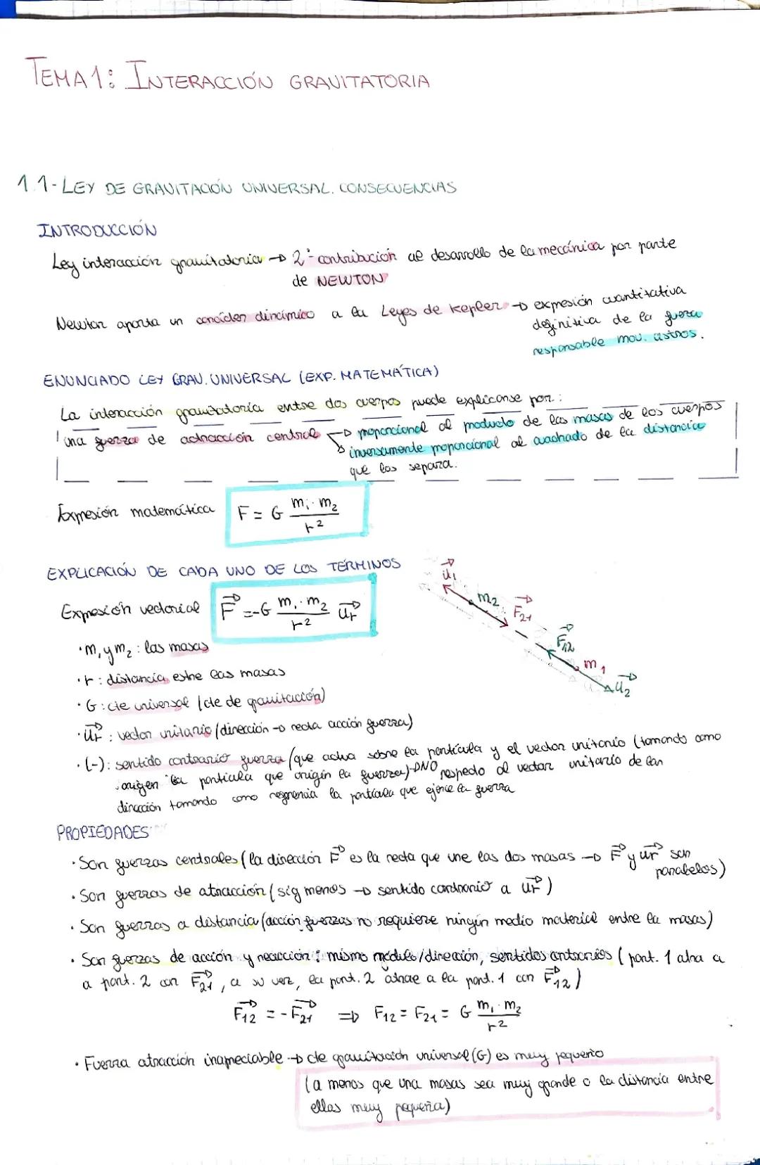 Resúmenes de Física 2º Bachillerato - Gravitación e Inducción