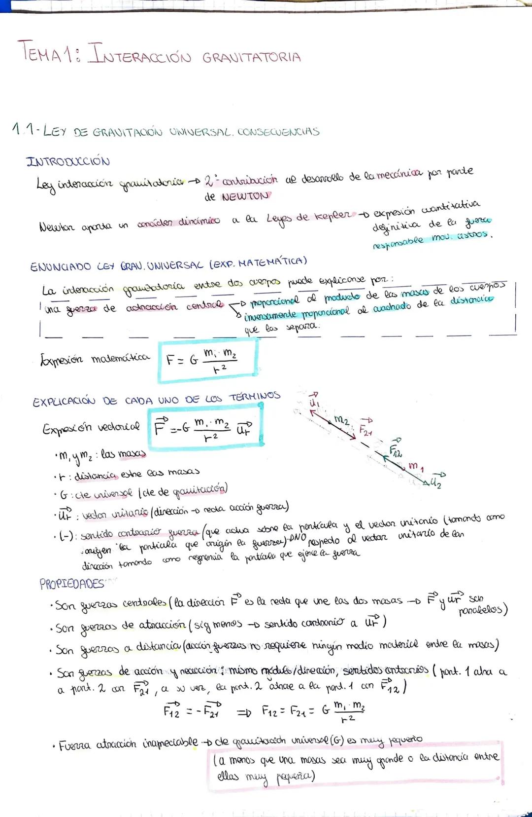 TEMA 1: INTERACCIÓN GRAVITATORIA
1.1-LEY DE GRAVITACIÓN UNIVERSAL, CONSECUENCIAS
INTRODUCCIÓN
Ley interacción grauitadoria
Newton aporta un 