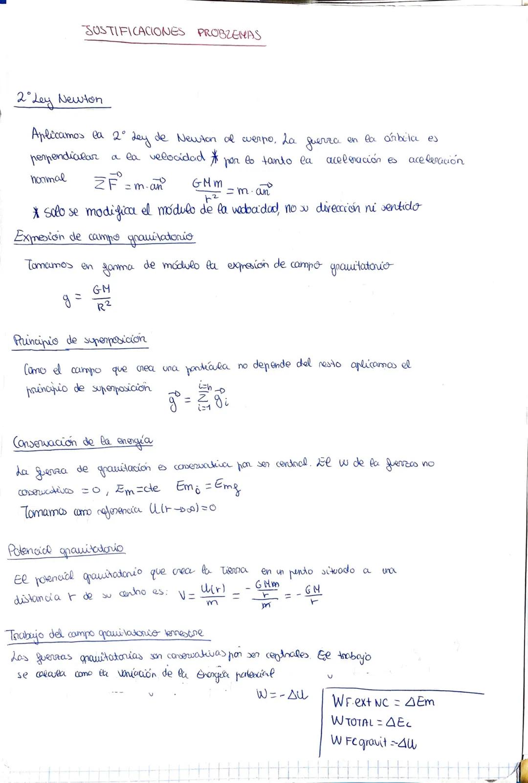 TEMA 1: INTERACCIÓN GRAVITATORIA
1.1-LEY DE GRAVITACIÓN UNIVERSAL, CONSECUENCIAS
INTRODUCCIÓN
Ley interacción grauitadoria
Newton aporta un 
