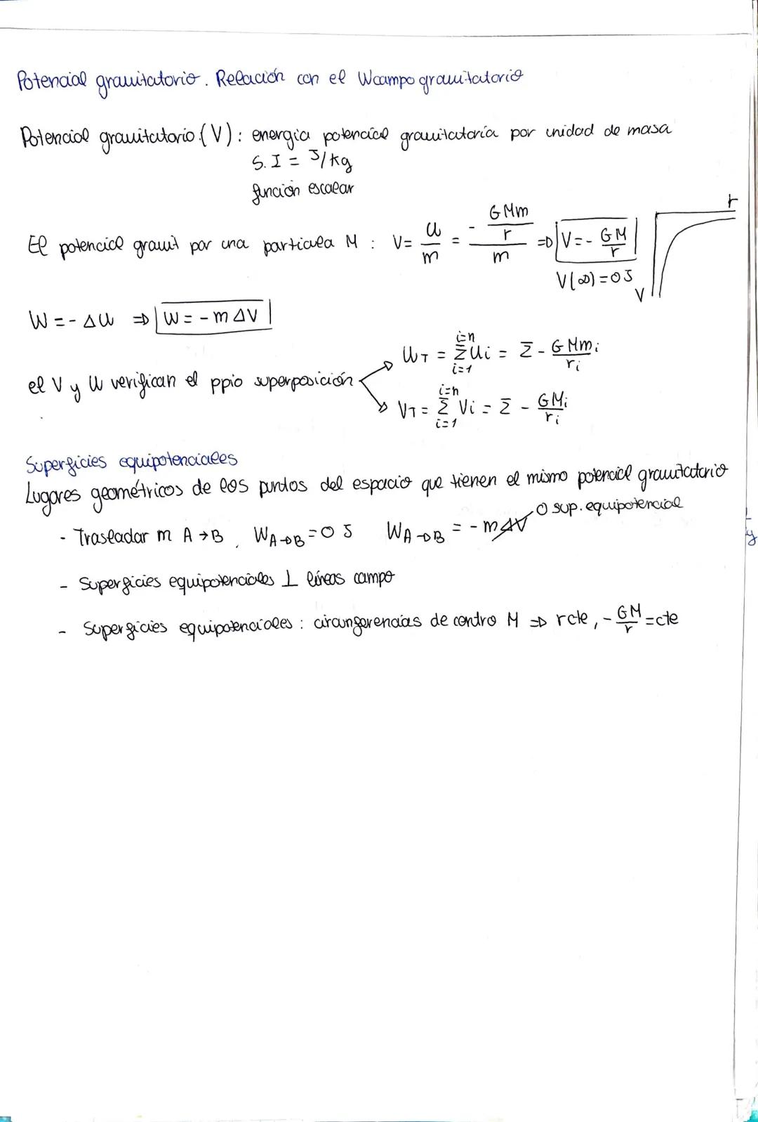TEMA 1: INTERACCIÓN GRAVITATORIA
1.1-LEY DE GRAVITACIÓN UNIVERSAL, CONSECUENCIAS
INTRODUCCIÓN
Ley interacción grauitadoria
Newton aporta un 
