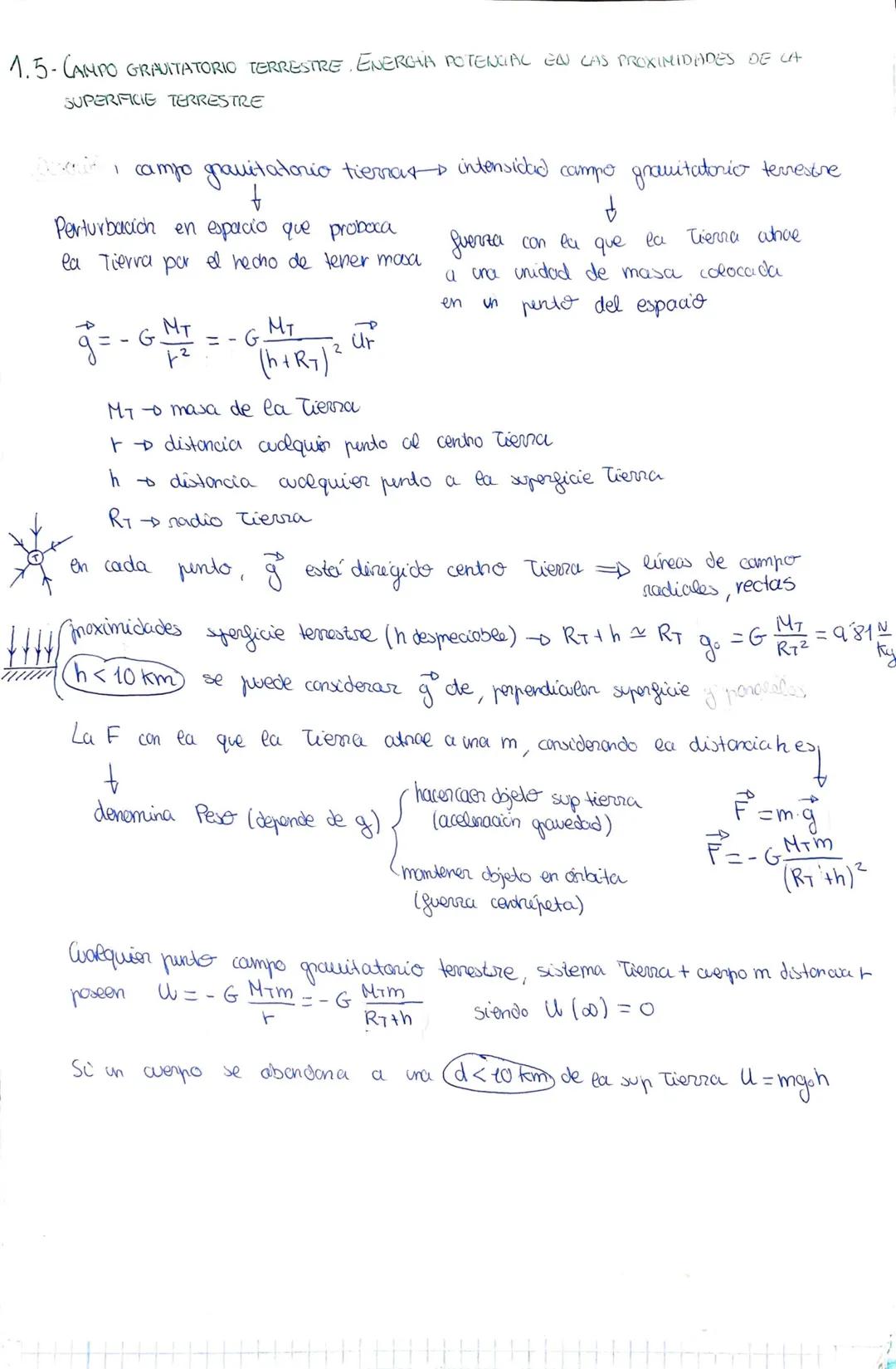 TEMA 1: INTERACCIÓN GRAVITATORIA
1.1-LEY DE GRAVITACIÓN UNIVERSAL, CONSECUENCIAS
INTRODUCCIÓN
Ley interacción grauitadoria
Newton aporta un 