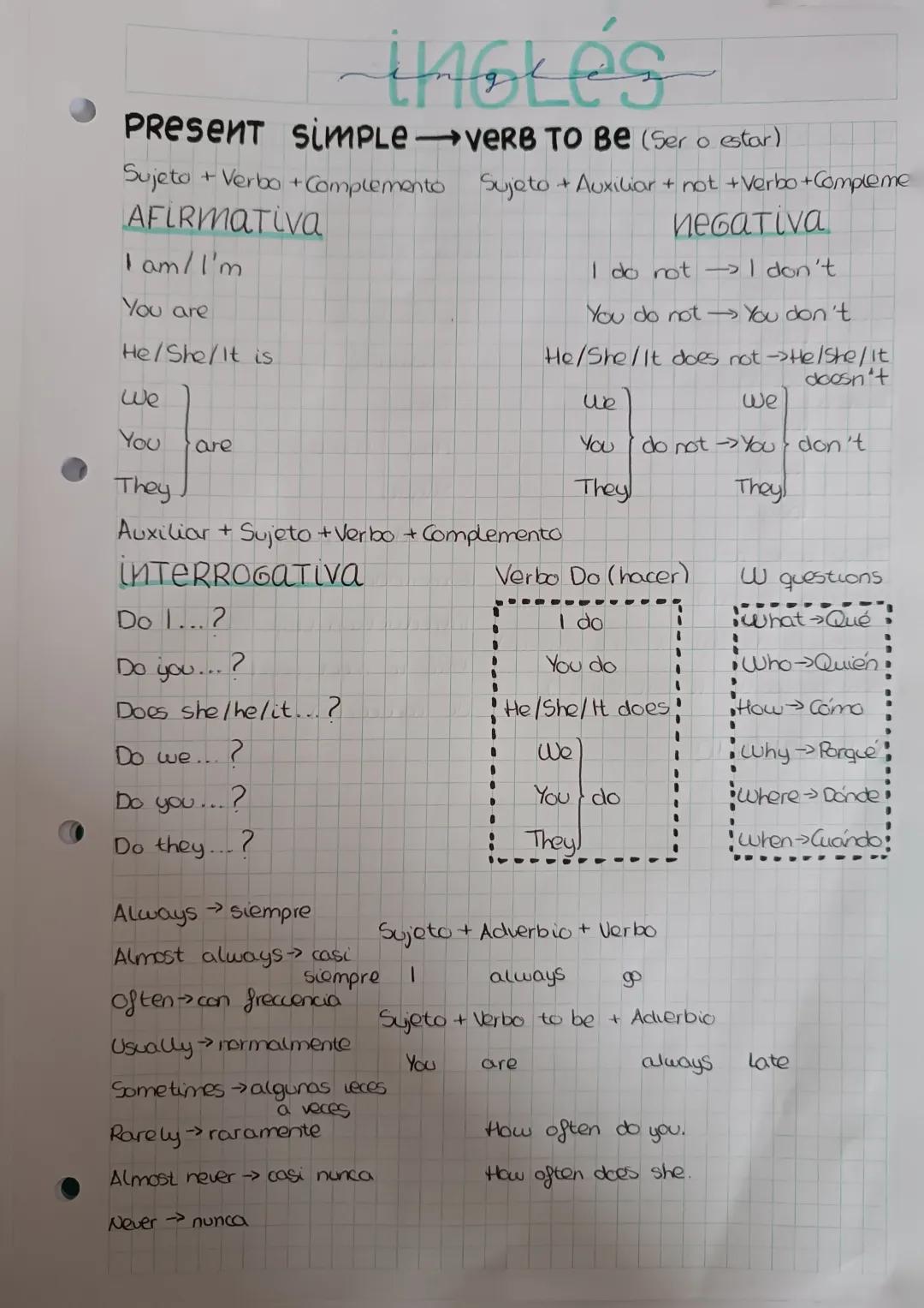 Learn Present Simple and Continuous: Examples, Exercises, and WH Questions