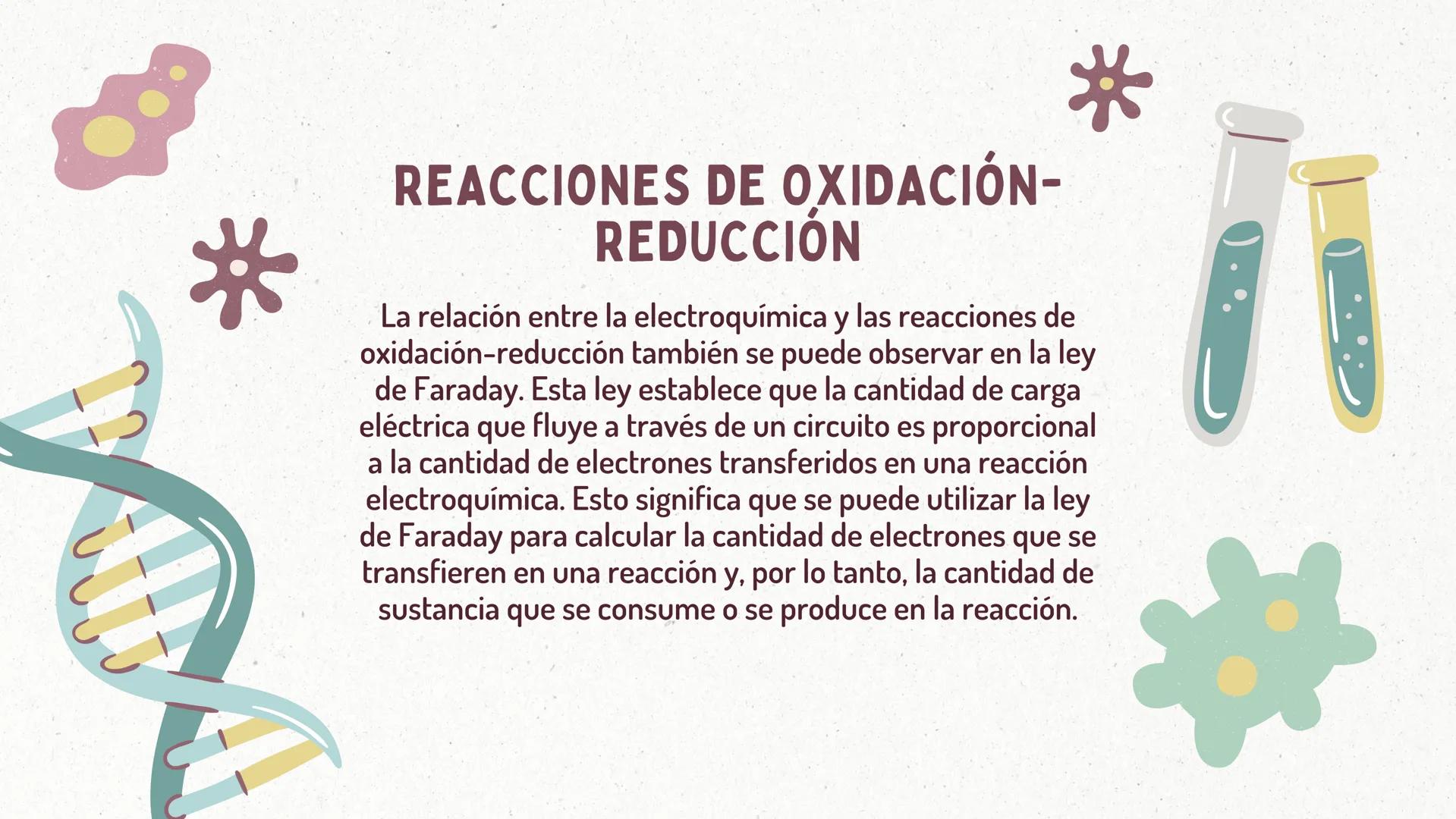 # LA ELECTROQUÍMICA Y SUS
APLICACIONES EN REACCIONES
ELECTROQUÍMICAS

MARÍA SÁNCHEZ # INTRODUCCIÓN

La electroquímica es la rama de la quími