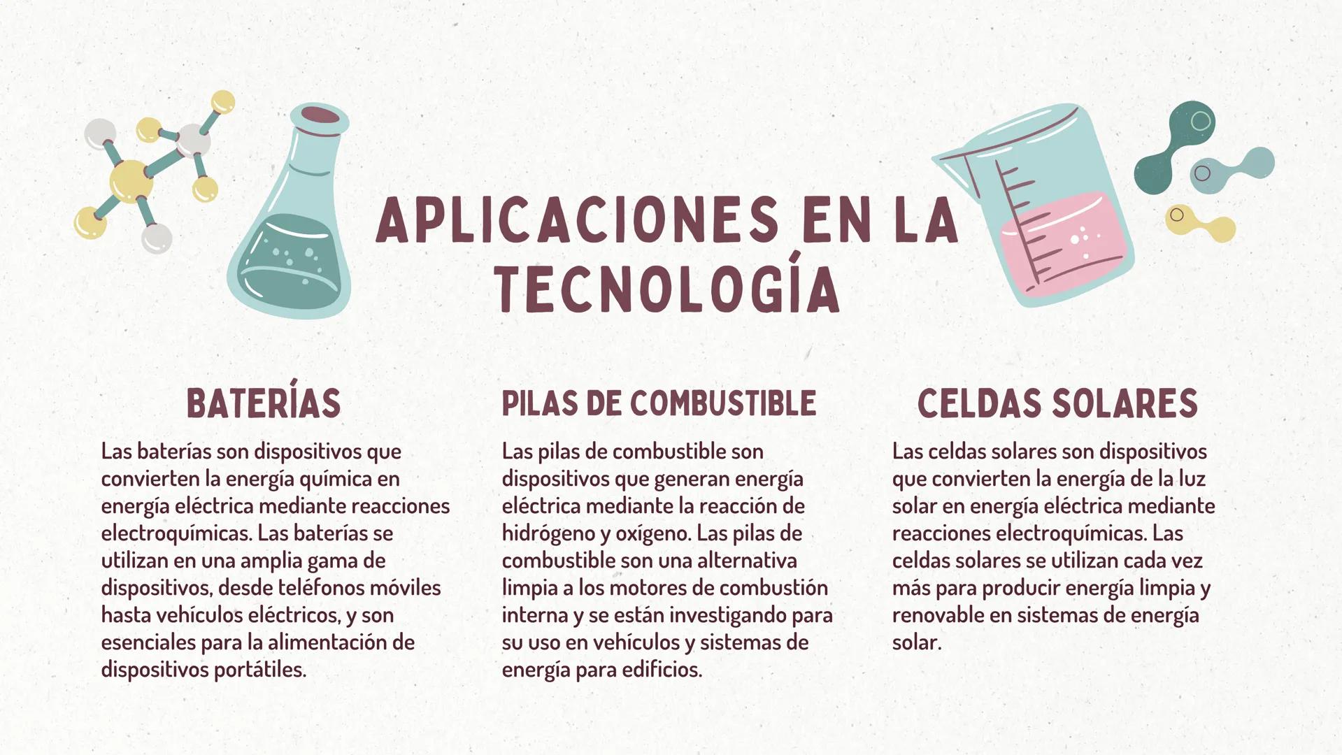 # LA ELECTROQUÍMICA Y SUS
APLICACIONES EN REACCIONES
ELECTROQUÍMICAS

MARÍA SÁNCHEZ # INTRODUCCIÓN

La electroquímica es la rama de la quími