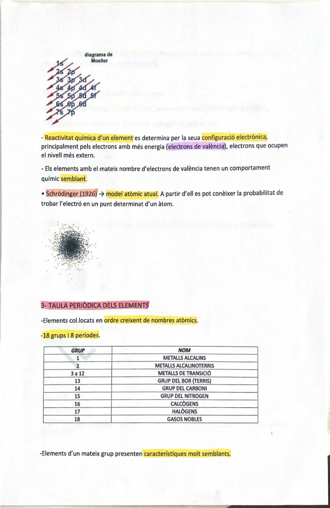 TEMA 1: LA TAULA PERIÒDICA DELS ELEMENTS

1-INTRODUCCIÓ

• Mendeléiev (1869)→va publicar la primera taula periòdica amb els 63 elements cone