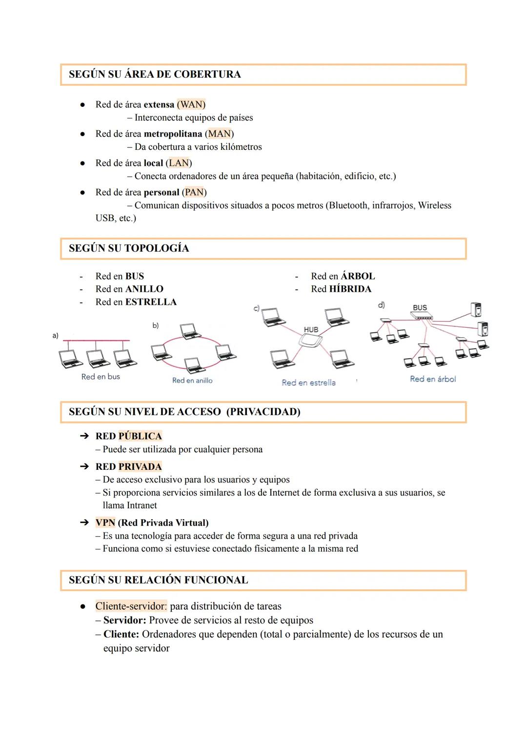 ●
TEMA 2 REDES DE ORDENADORES
1. FUNDAMENTOS DE LAS REDES DE ORDENADORES
Desde sus orígenes el ser humano ha tenido necesidad de comunicarse
