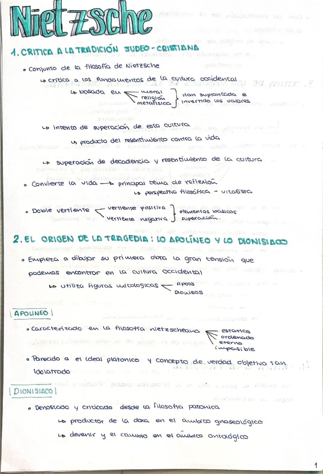 Nietzsche