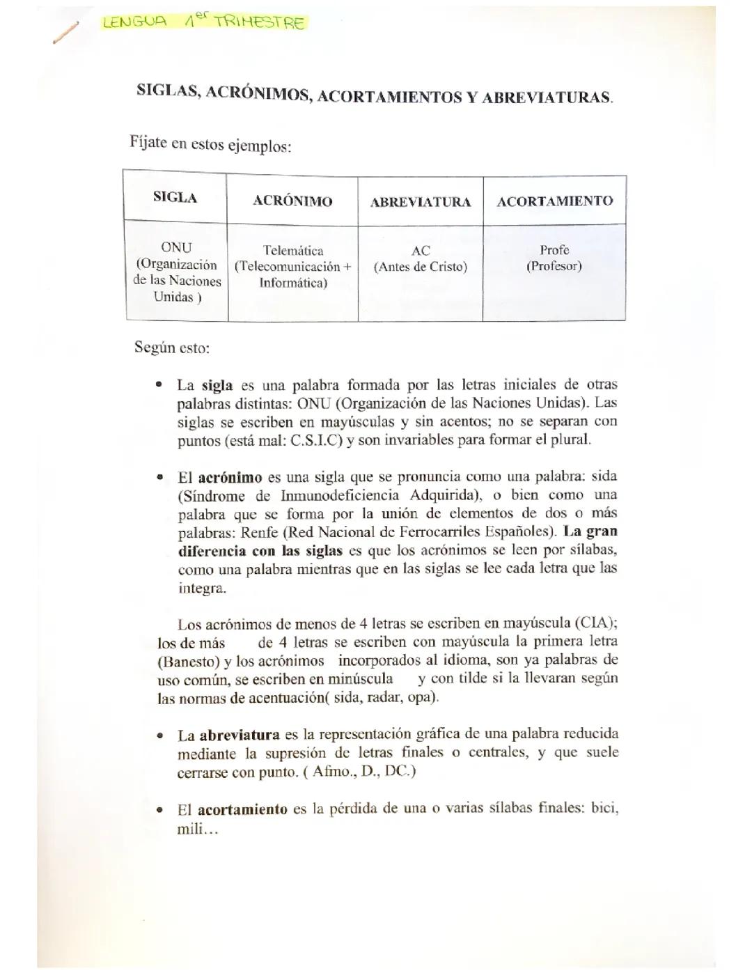 Los tipos de abreviaciones 