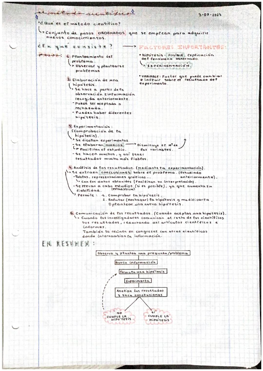 tode antiſuot.
Que es el metodo cientifico?
conjunto de pasos ORDENADOS que se emplean para adquirir
nuevos conocimientos.
¿En que consiste 