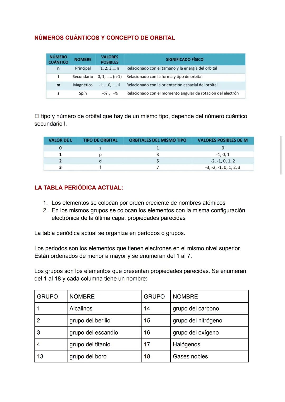 TEMA 2: ESTRUCTURA ATÒMICA Y SISTEMA PERIÓDICO
MODELO ATÓMICO DE DALTON:
La materia está formada por partículas esféricas, indivisibles, e i