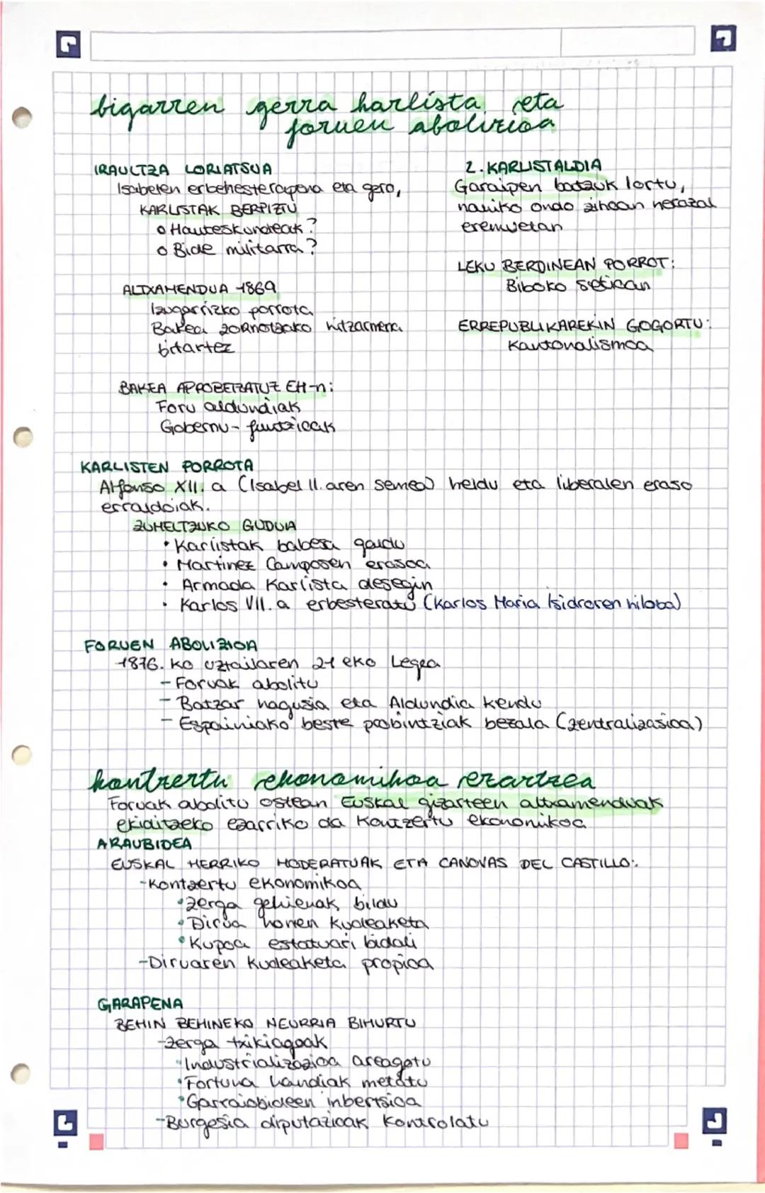FORUAK ETA LIBERALISMOA:
hardistadak eta foruak indargabetzeko prosesua
1. lehen getra harlistak
GATAZKA DINASTIKOA
Fernando VII. a hil oste
