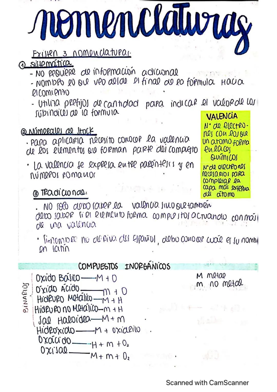 
<p>En la química, la nomenclatura es fundamental para identificar, nombrar y formular compuestos inorgánicos. Existen diferentes tipos de n