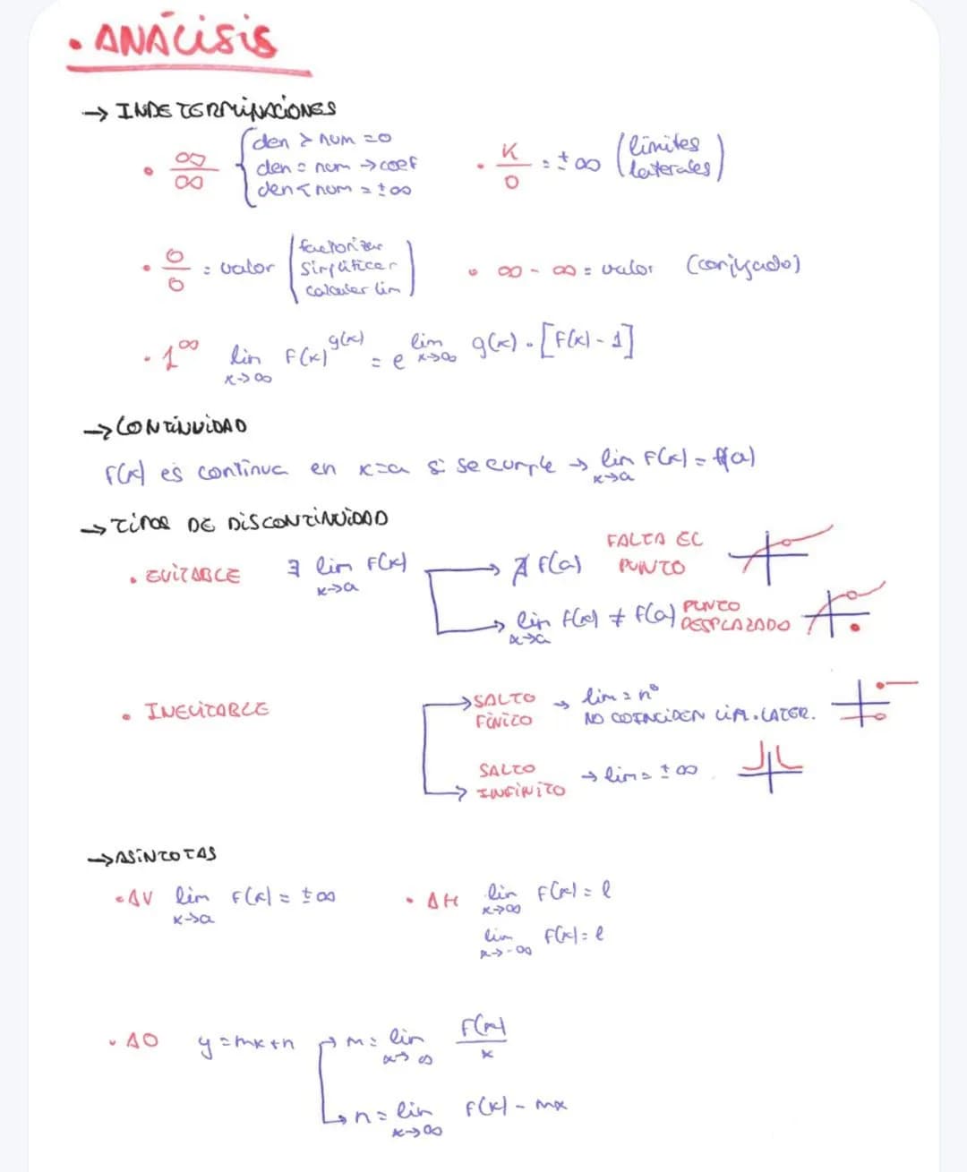 • ÁLGEBRA
→INVERSA DE UND MATRIZ
• (Adj A) t
A¹ =
1
Det A
->PROPIEDADES OS LOS DETERMINANTES
• 141= 14+1
•|A•B) = 141-111
Si cra matriz tier