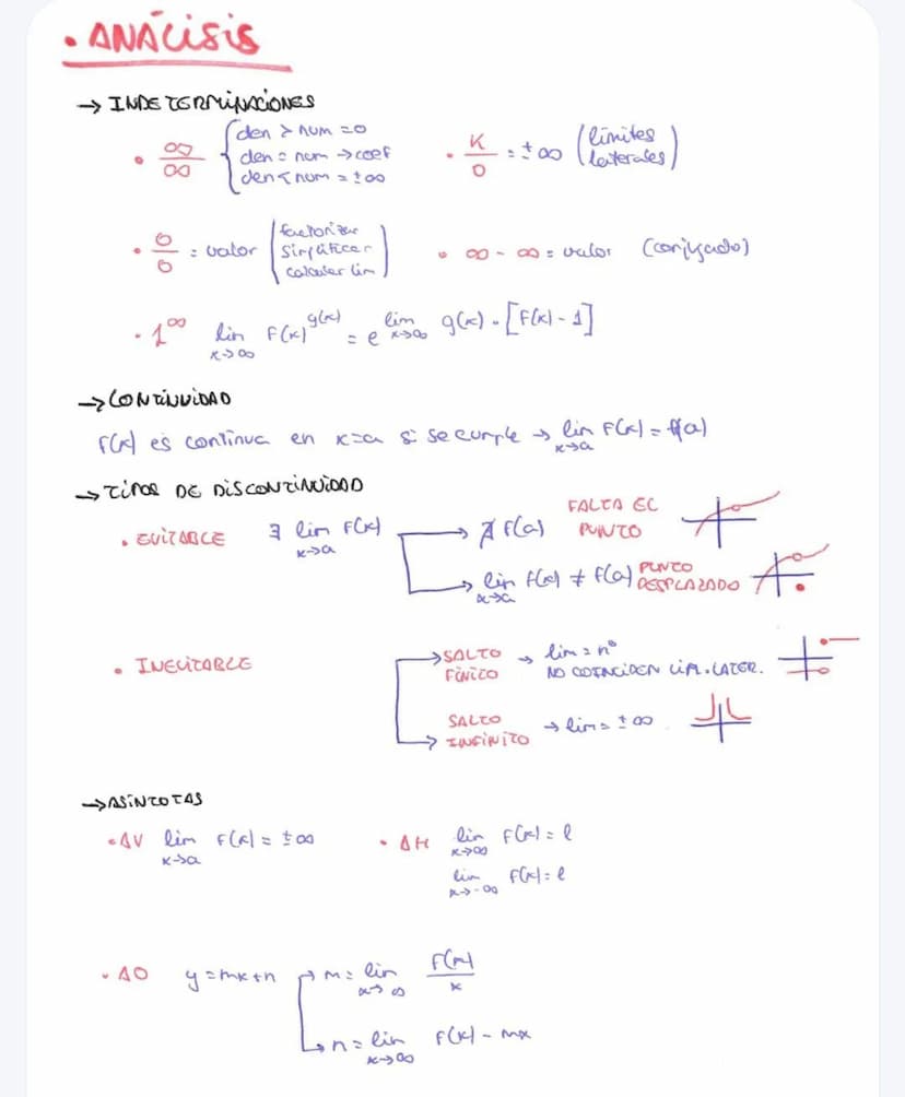 • ÁLGEBRA
→INVERSA DE UND MATRIZ
• (Adj A) t
A¹ =
1
Det A
->PROPIEDADES OS LOS DETERMINANTES
• 141= 14+1
•|A•B) = 141-111
Si cra matriz tier