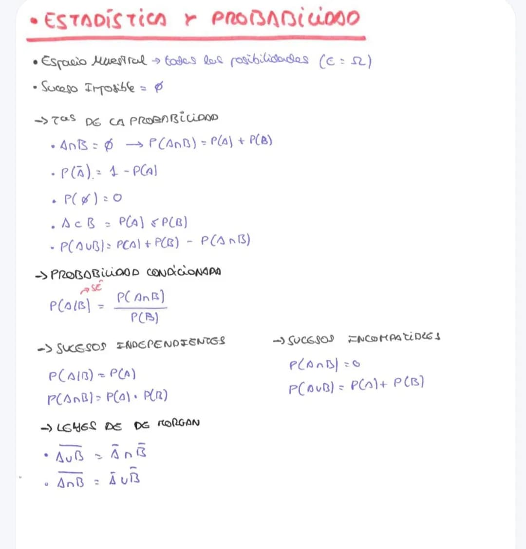 • ÁLGEBRA
→INVERSA DE UND MATRIZ
• (Adj A) t
A¹ =
1
Det A
->PROPIEDADES OS LOS DETERMINANTES
• 141= 14+1
•|A•B) = 141-111
Si cra matriz tier
