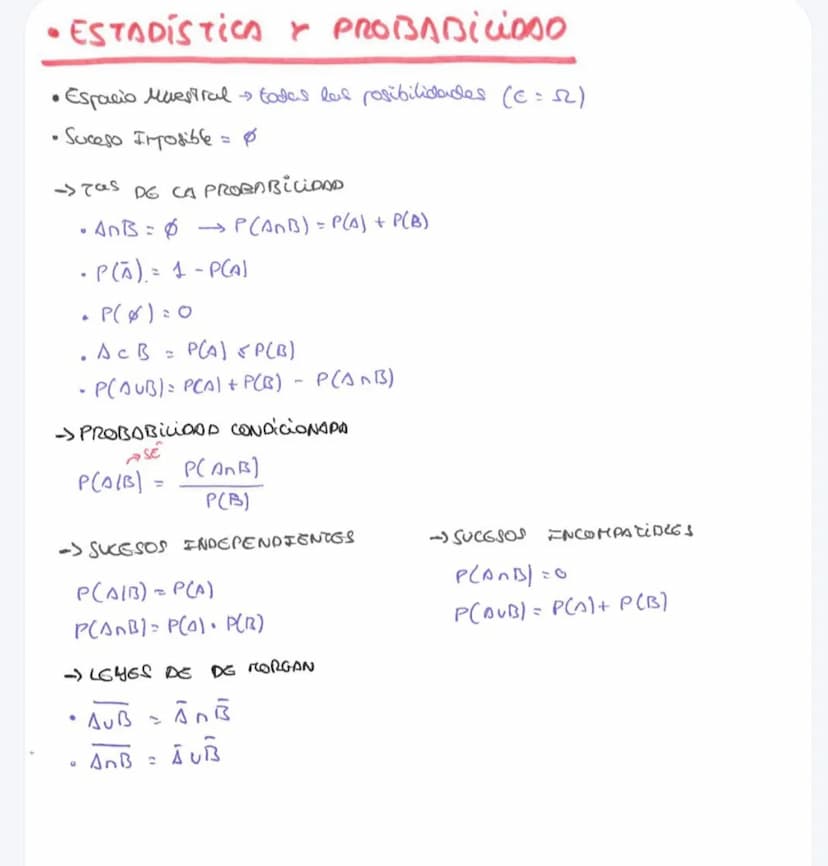 • ÁLGEBRA
→INVERSA DE UND MATRIZ
• (Adj A) t
A¹ =
1
Det A
->PROPIEDADES OS LOS DETERMINANTES
• 141= 14+1
•|A•B) = 141-111
Si cra matriz tier