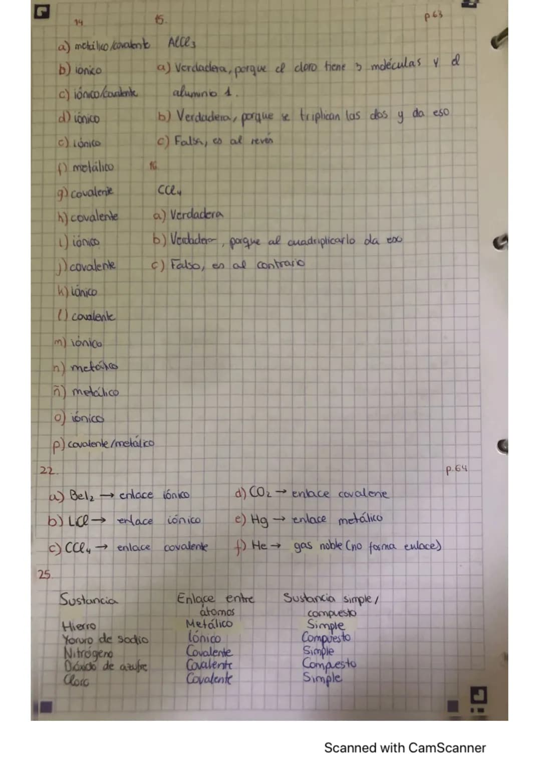 EL ENLACE QUINICA
El enlace químico es el conjunto de fuerzas que mantienen
das las particulas que forman las expecies químicas.
- Enlace qu