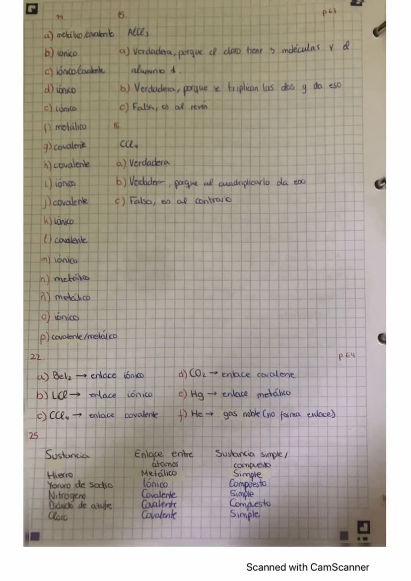 EL ENLACE QUINICA
El enlace químico es el conjunto de fuerzas que mantienen
das las particulas que forman las expecies químicas.
- Enlace qu