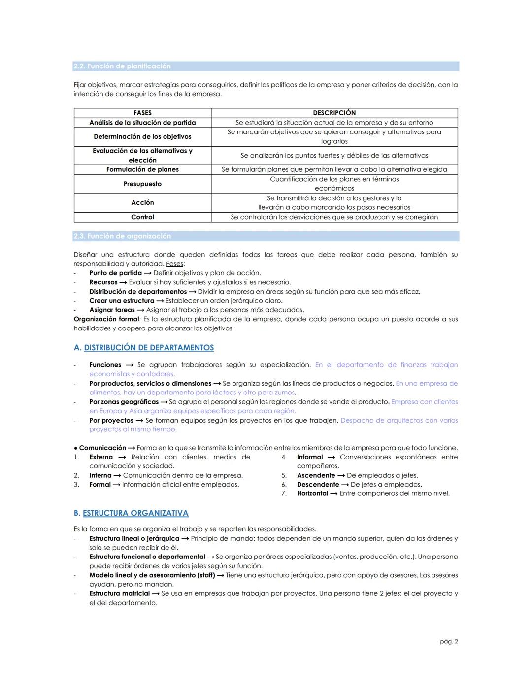 TEMA 3. LA ORGANIZACIÓN EN LA EMPRESA

1. FUNCIONES INTERNAS DE LA EMPRESA
La empresa se divide en áreas funcionales o departamentos. Princi