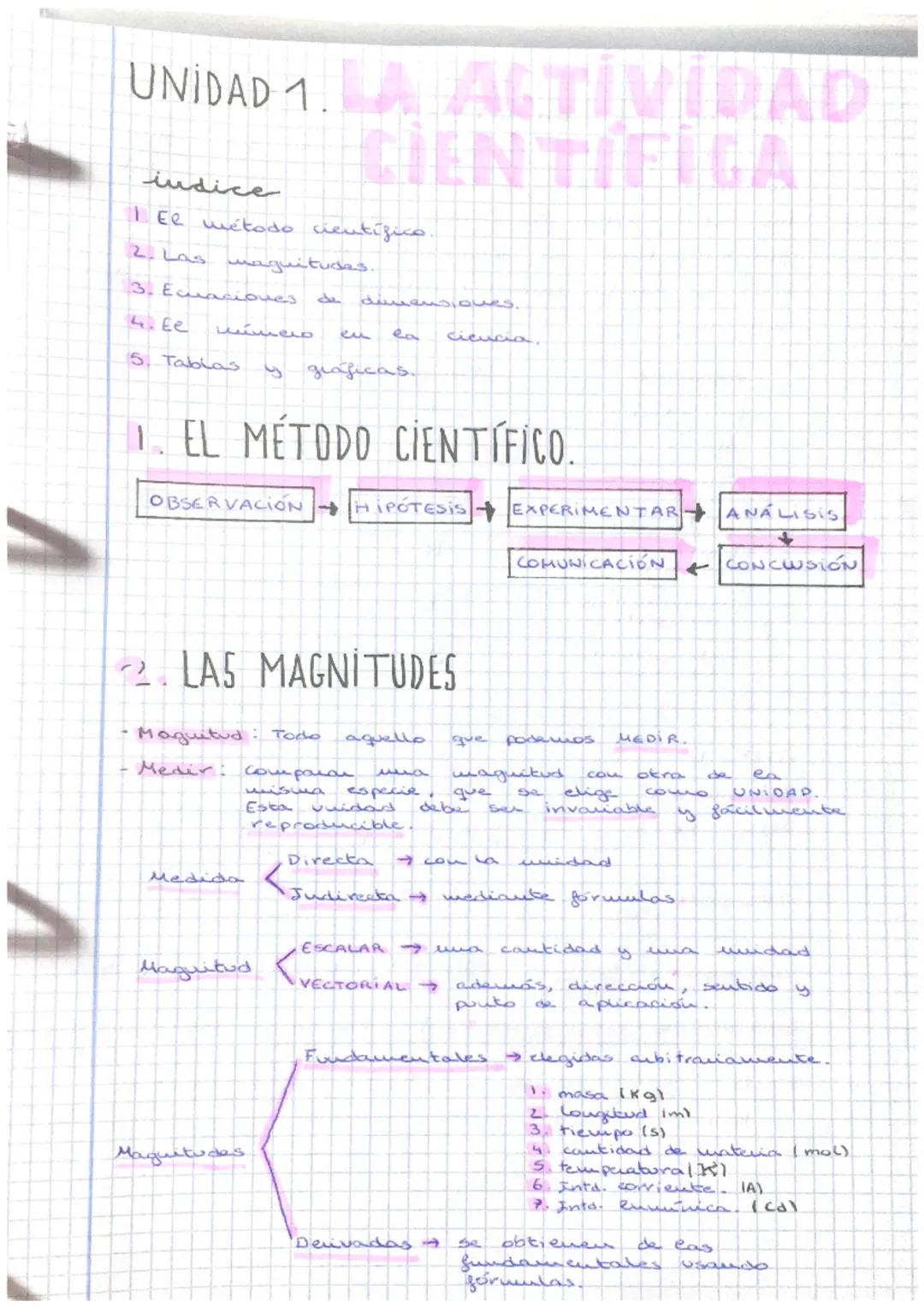 V
UNIDAD 1. LA ACTIVIDAD
CIENTIFICA
IN
iudice
1 El método científico.
2. Las unguitudes.
3. Ecuaciones de di
4. Ee
5. Tablas
ܩܢܘܝܚܝܢܐ
1. EL 