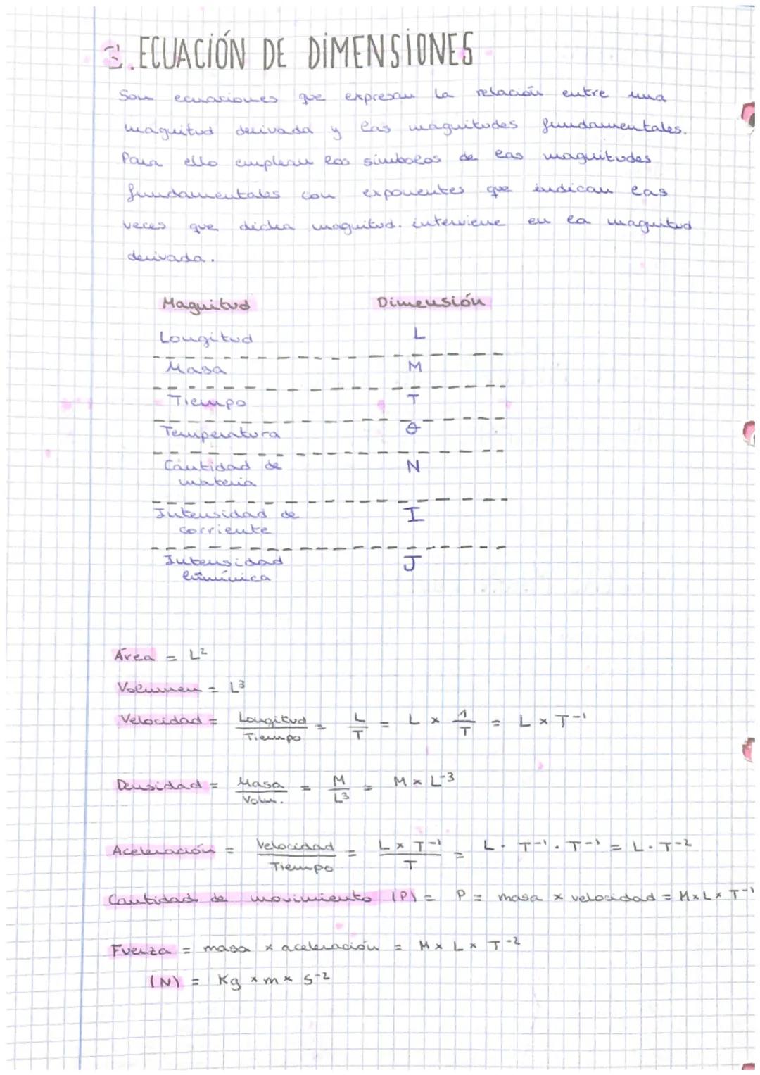 V
UNIDAD 1. LA ACTIVIDAD
CIENTIFICA
IN
iudice
1 El método científico.
2. Las unguitudes.
3. Ecuaciones de di
4. Ee
5. Tablas
ܩܢܘܝܚܝܢܐ
1. EL 