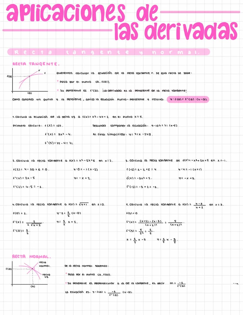 III Derivadas
La derivada sirve para medir la variación de una función en un punto.
r
1. Calcula la derivada de a, b, c, a ye.
f(a+n)
f(a)
I