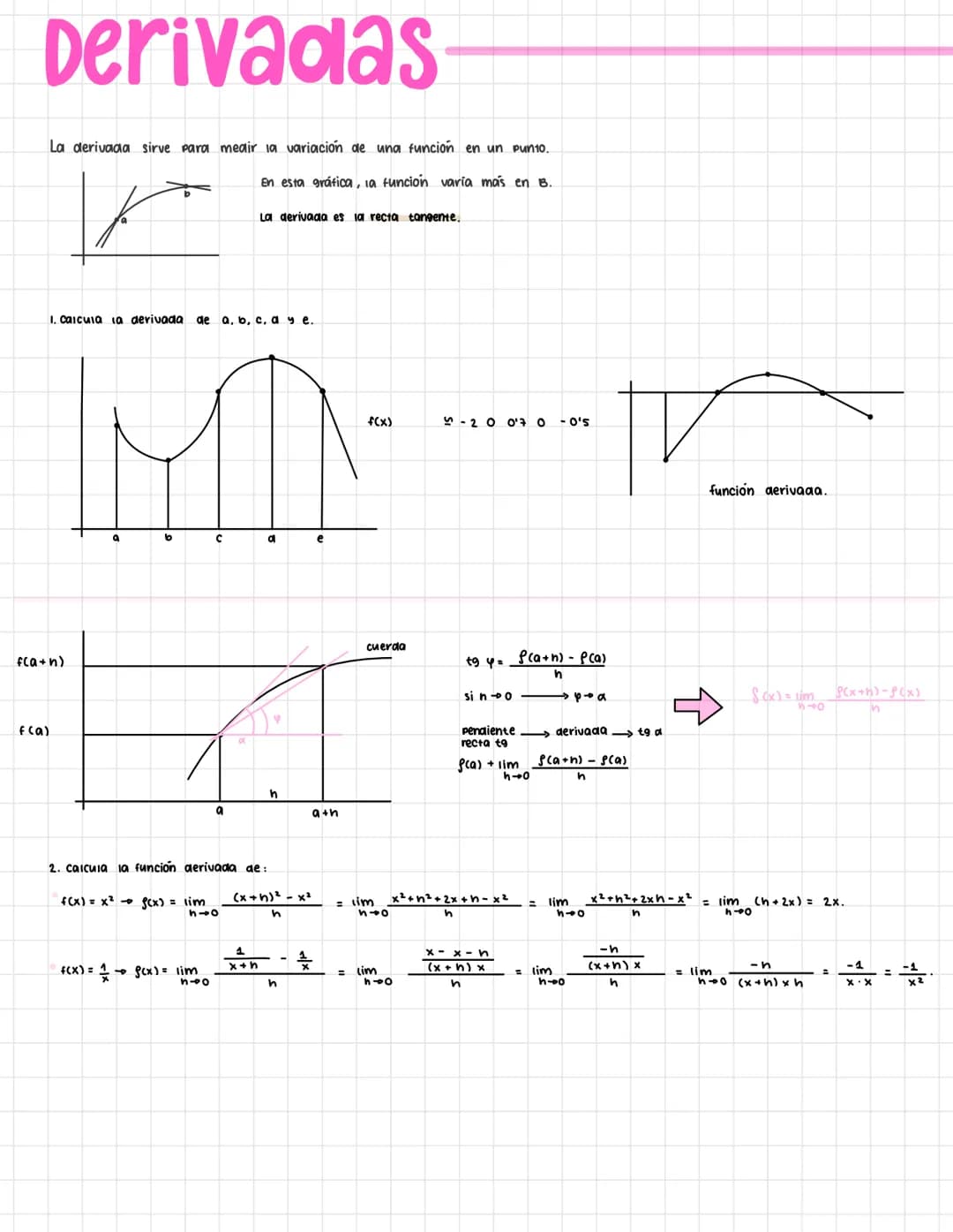 III Derivadas
La derivada sirve para medir la variación de una función en un punto.
r
1. Calcula la derivada de a, b, c, a ye.
f(a+n)
f(a)
I