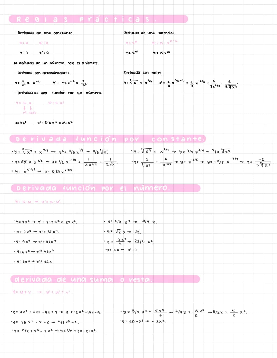 III Derivadas
La derivada sirve para medir la variación de una función en un punto.
r
1. Calcula la derivada de a, b, c, a ye.
f(a+n)
f(a)
I