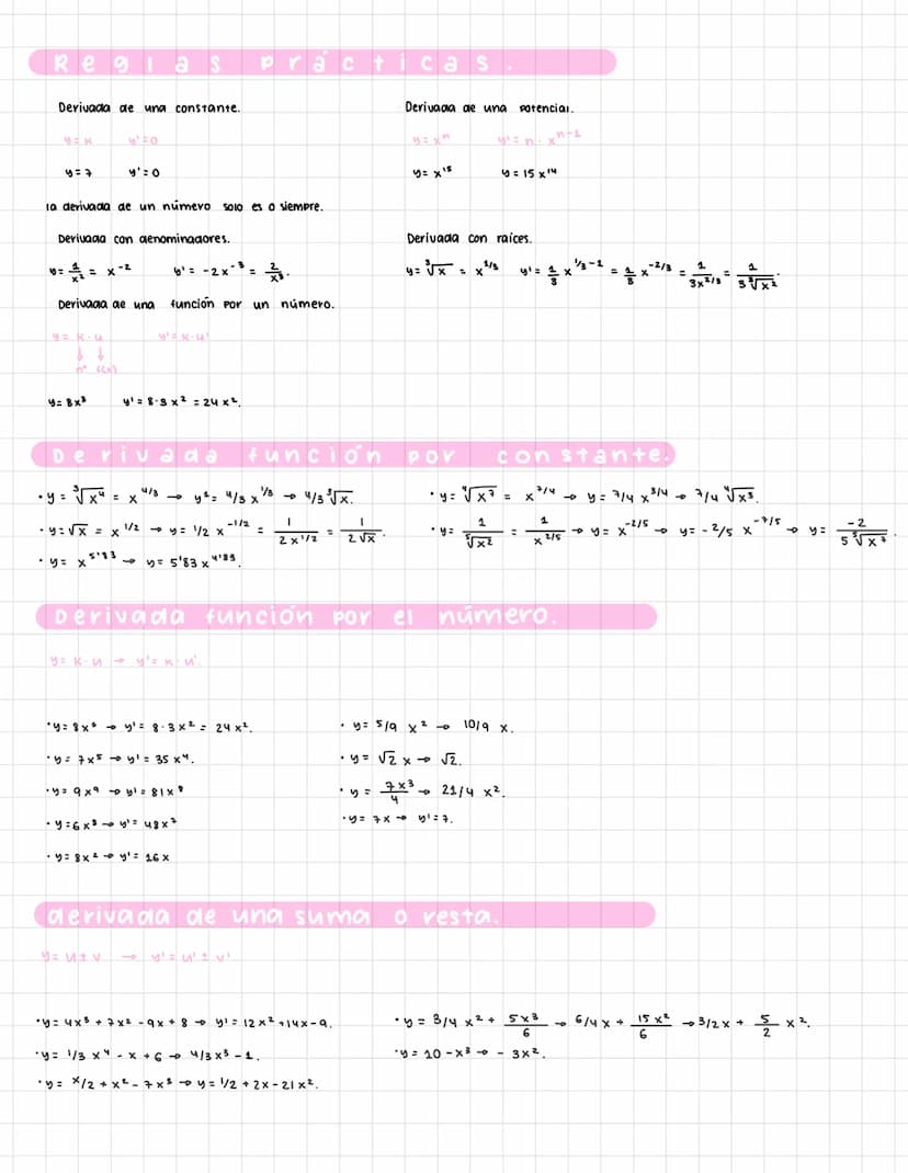 III Derivadas
La derivada sirve para medir la variación de una función en un punto.
r
1. Calcula la derivada de a, b, c, a ye.
f(a+n)
f(a)
I
