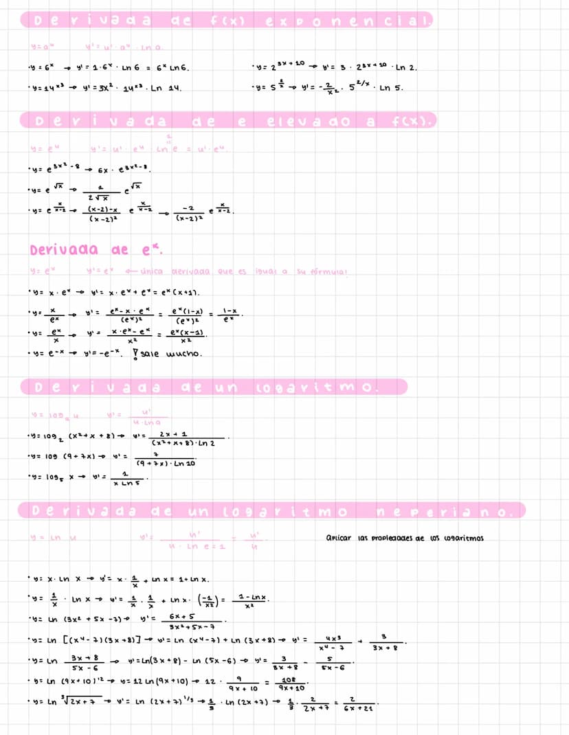 III Derivadas
La derivada sirve para medir la variación de una función en un punto.
r
1. Calcula la derivada de a, b, c, a ye.
f(a+n)
f(a)
I